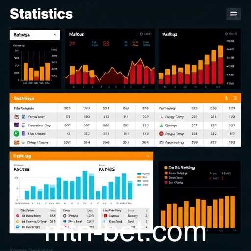 Rise of Online Betting in 2025